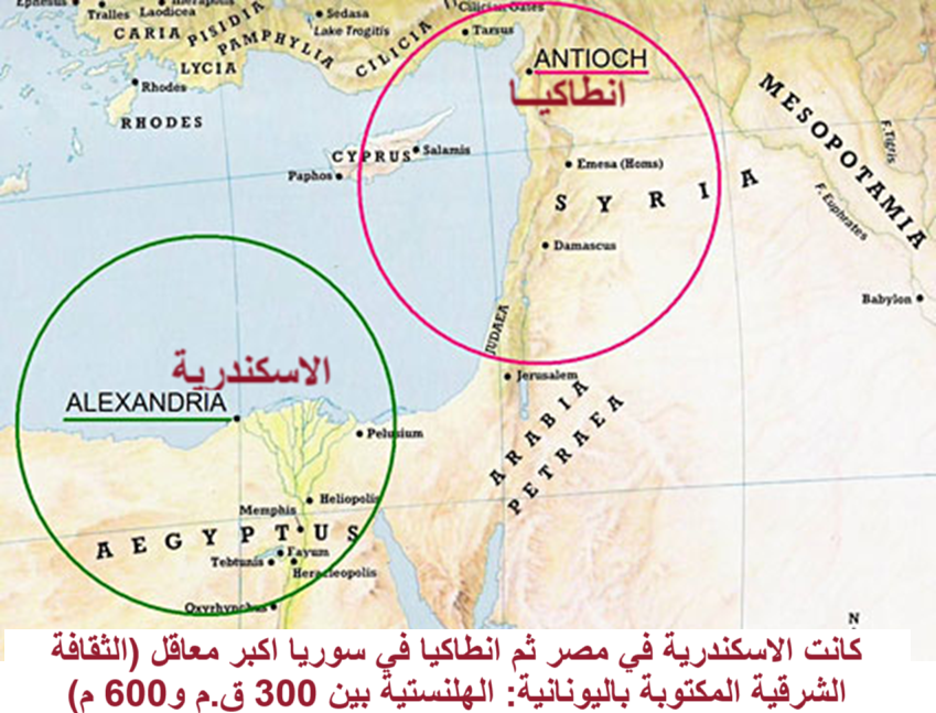 الاسكندريةى وانطاكيا